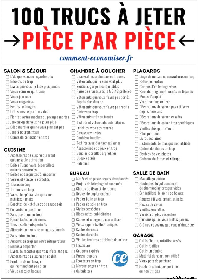 Declutter Your Home: 100 Everyday Items to Toss Room-by-Room for Instant Space