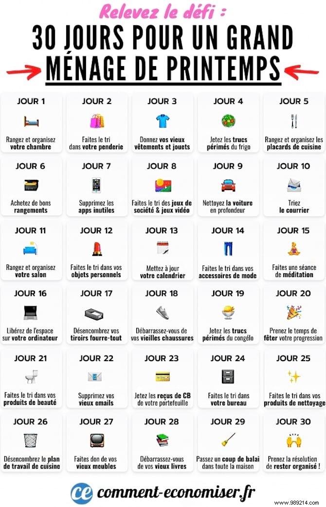 30-Day Spring Cleaning Challenge: Declutter and Organize Your Home with Ease