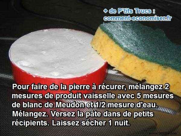 17 Proven Uses for Blanc de Meudon: The Natural Cleaning and DIY Essential