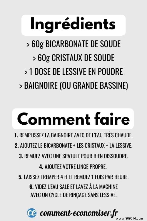 Deep Clean Your Towels: The Proven Baking Soda Soak to Remove Hidden Grime and Detergent Buildup