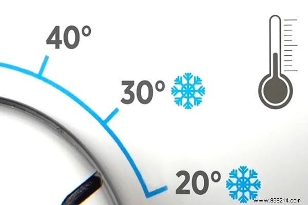 Washing Temperature Guide: Optimal Temps for Energy Savings, Fabric Care, and Hygiene