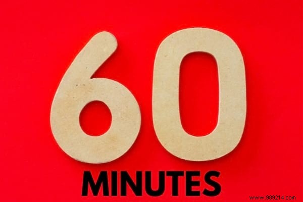 Expert Guide: Clean Your Bathroom in 10, 30, or 60 Minutes