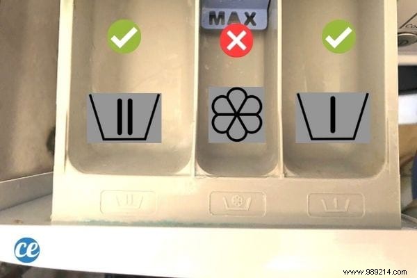 Where to Put Detergent in Your Washing Machine: Expert Guide to Trays and Symbols