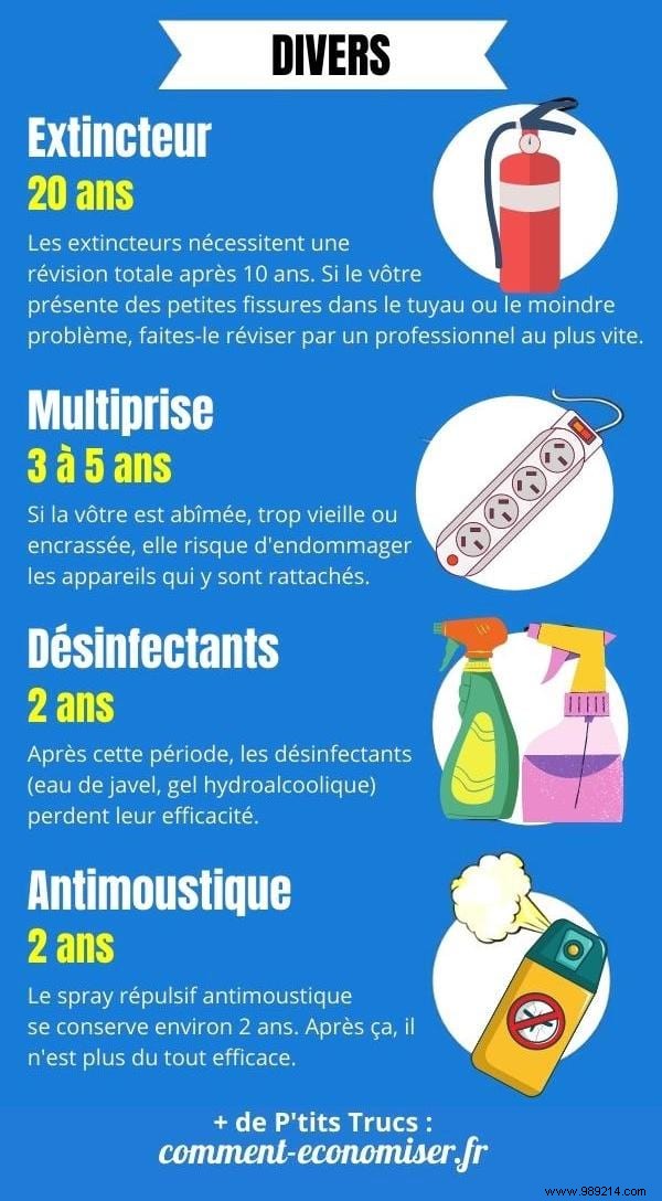 19 Everyday Household Items with Surprising Expiration Dates