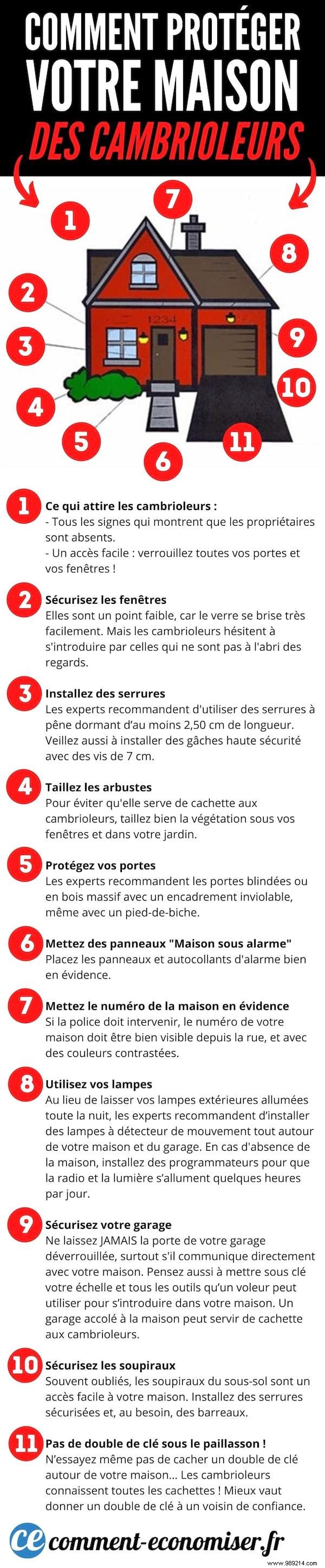 17 Police-Recommended Tips to Prevent Home Burglaries