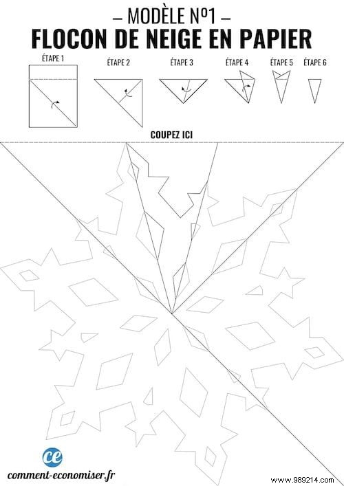 How to Make Paper Snowflakes: Easy 5-Minute Christmas Tutorial with 9 Free Patterns