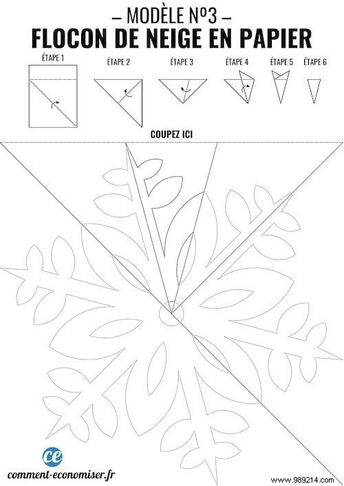 How to Make Paper Snowflakes: Easy 5-Minute Christmas Tutorial with 9 Free Patterns