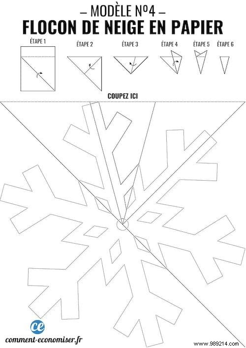 How to Make Paper Snowflakes: Easy 5-Minute Christmas Tutorial with 9 Free Patterns
