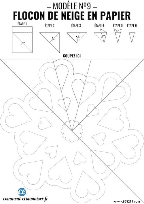 How to Make Paper Snowflakes: Easy 5-Minute Christmas Tutorial with 9 Free Patterns