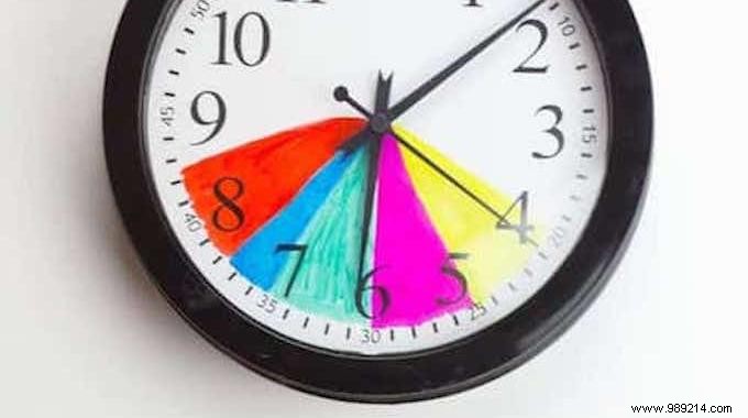 DIY Colorful Clock for After-School Routines: Organize Your Kids  Evenings Effortlessly