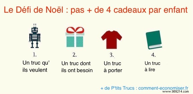 The 4-Gift Christmas Rule: A Mom s Real-Life Shift to Meaningful Holidays