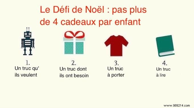 The 4-Gift Christmas Rule: A Mom s Real-Life Shift to Meaningful Holidays