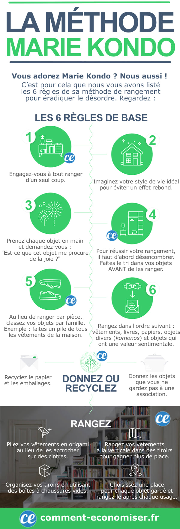 Master Marie Kondo s KonMari Method: The Complete Decluttering Guide