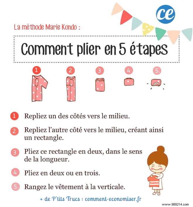 Master Marie Kondo s Clothes Folding Method: Organize Your Wardrobe and Save Space