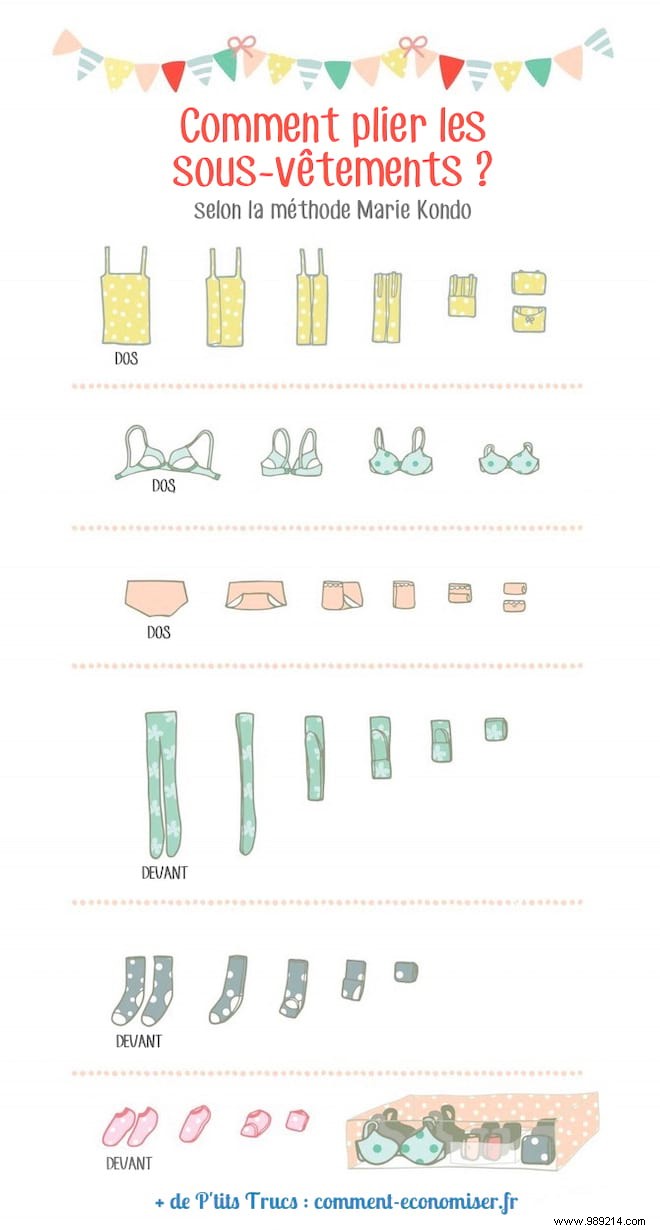 Master Marie Kondo s Clothes Folding Method: Organize Your Wardrobe and Save Space