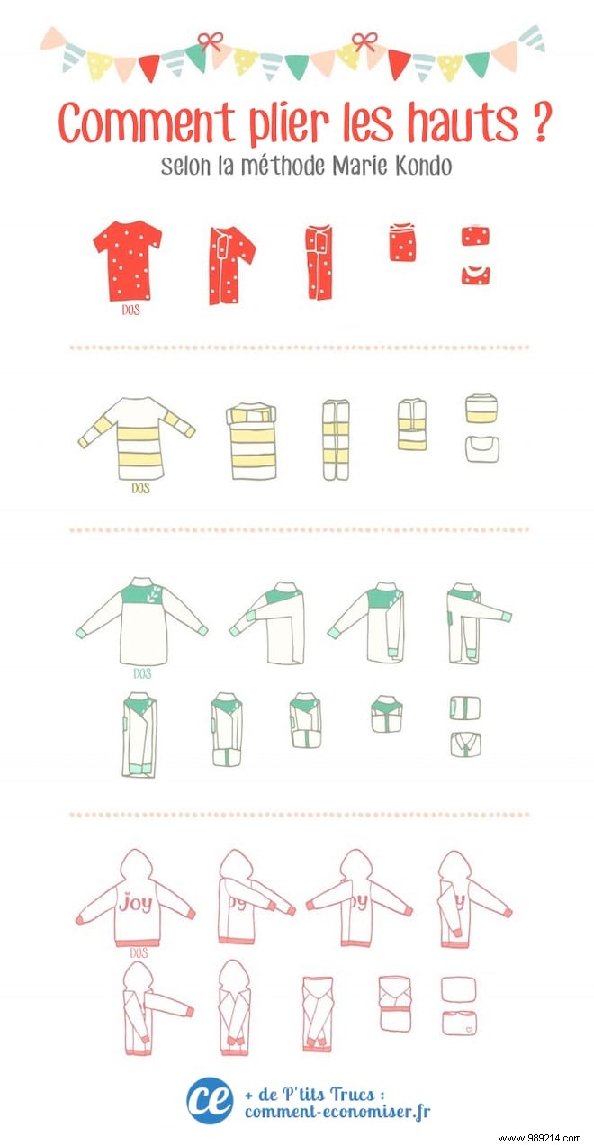 Master Marie Kondo s Clothes Folding Method: Organize Your Wardrobe and Save Space