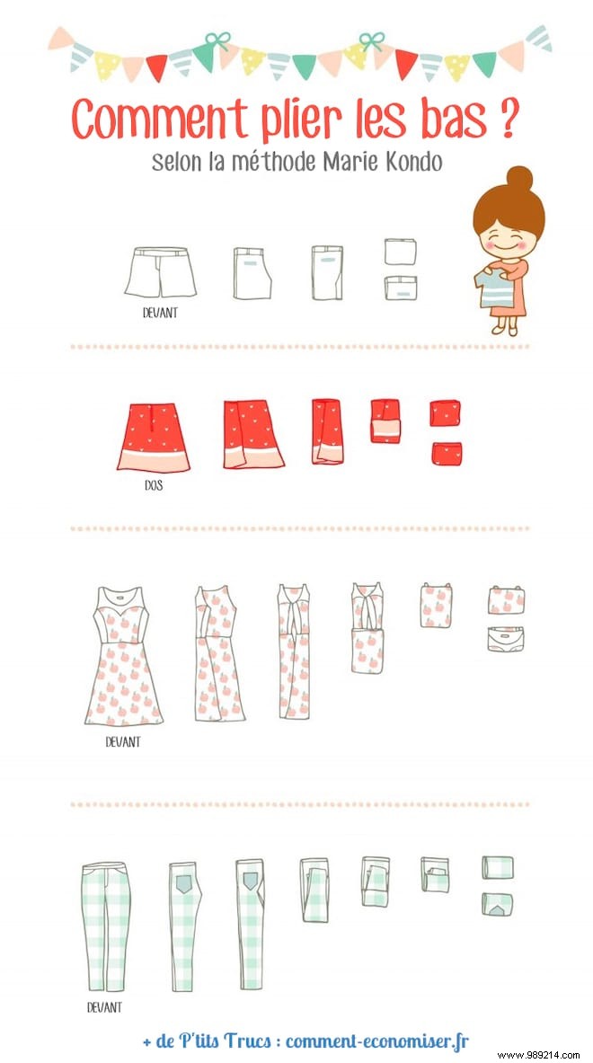 Master Marie Kondo s Clothes Folding Method: Organize Your Wardrobe and Save Space