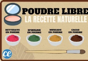 DIY 100% Natural Loose Powder: Simple Recipe for Flawless, Healthy Skin