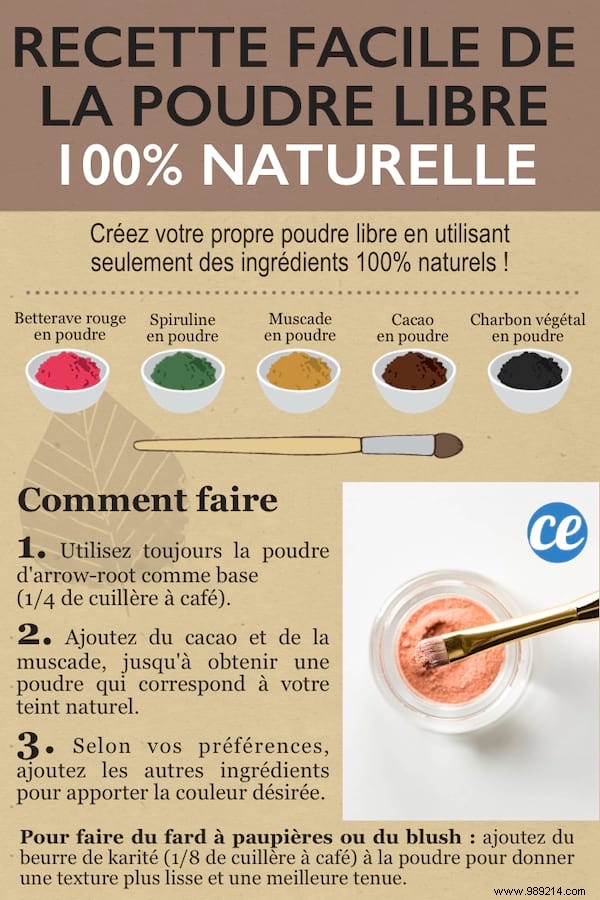 DIY 100% Natural Loose Powder: Simple Recipe for Flawless, Healthy Skin