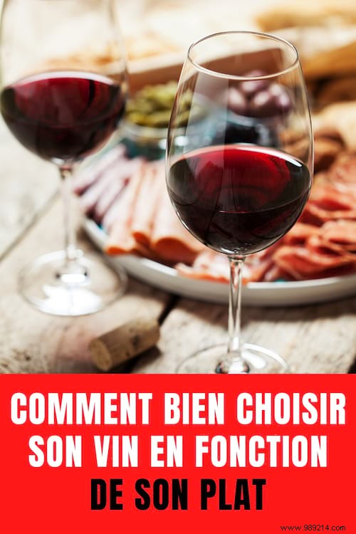 Wine Pairing Guide: Choose the Perfect Bottle for Every Dish