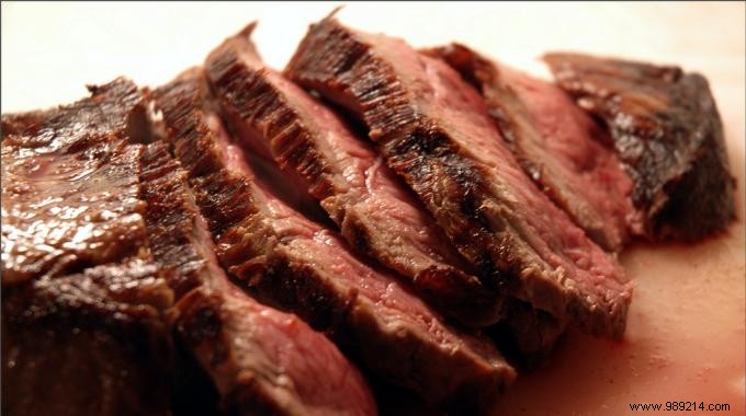 Expert Guide: Perfect Oven-Roasting Times for Beef, Pork, and Veal