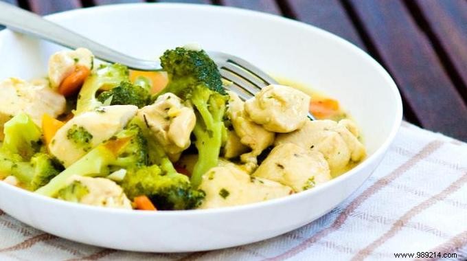 Easy Poultry Blanquette with Mushrooms: Just €2.13 Per Serving