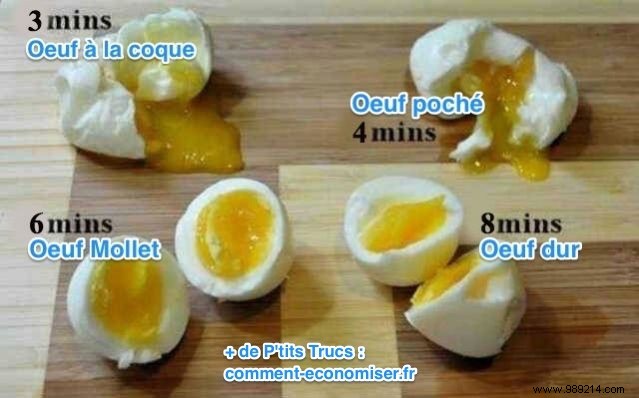 Perfect Egg Cooking Times: Hard-Boiled, Soft-Boiled, Boiled, and Poached Eggs