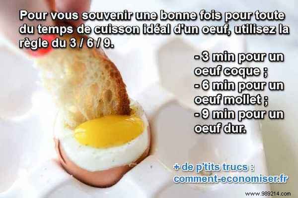 Master Egg Boiling with the 3-6-9 Rule: Perfect Soft-Shelled, Soft-Boiled, and Hard-Boiled Every Time