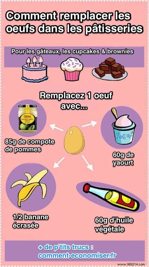 12 Expert Egg Cooking Tips for Perfect Results Every Time