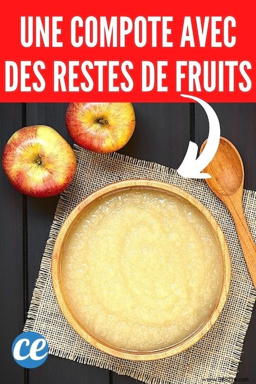 Easy Homemade Compote: Turn Overripe Fruit into a Budget-Friendly Dessert