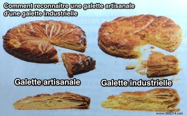 7 Expert Tips to Spot a Genuine Artisanal Galette des Rois vs. Industrial Versions