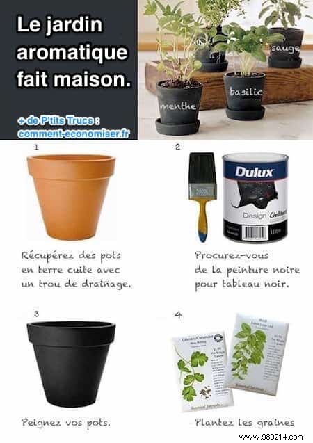 18 Ingenious Ways to Grow Fresh Herbs Indoors Year-Round