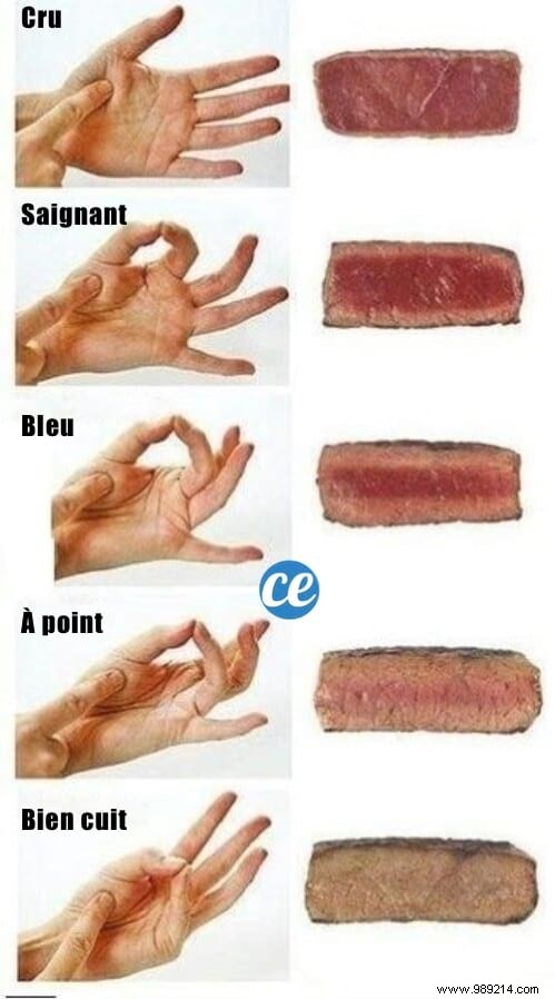 55 Expert BBQ Tips: Grill Like a Pro and Wow Your Guests – Don t Miss #42