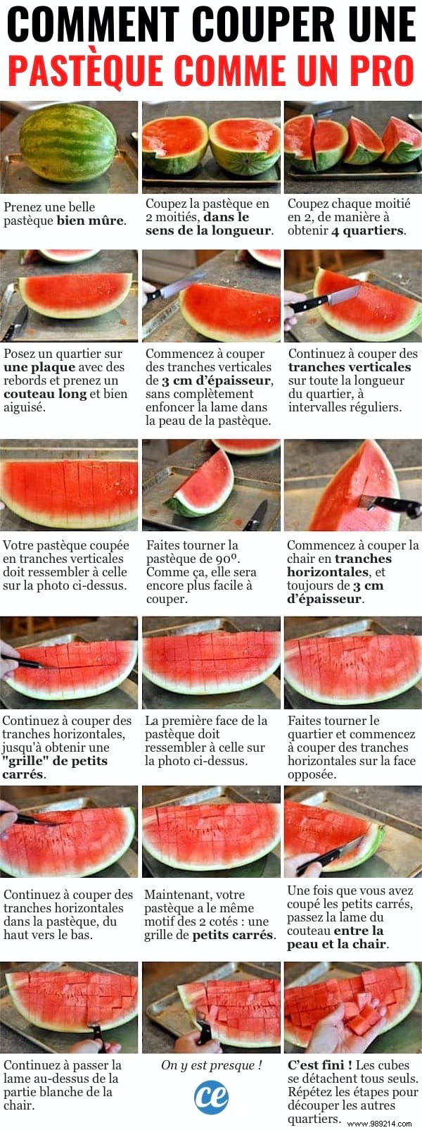 How to Cut a Watermelon into Perfect Cubes in Under 2 Minutes Like a Pro