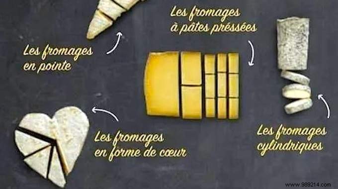How to Cut Cheese Like a Pro: Expert Tips from a Master Fromager