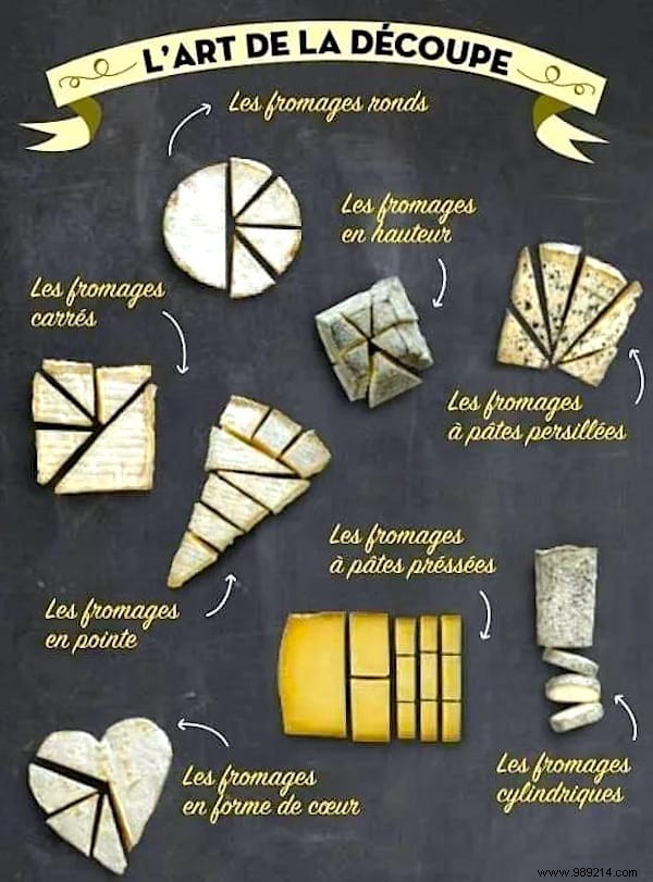 How to Cut Cheese Like a Pro: Expert Tips from a Master Fromager