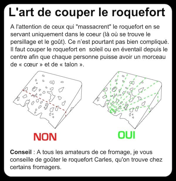 How to Cut Cheese Like a Pro: Expert Tips from a Master Fromager