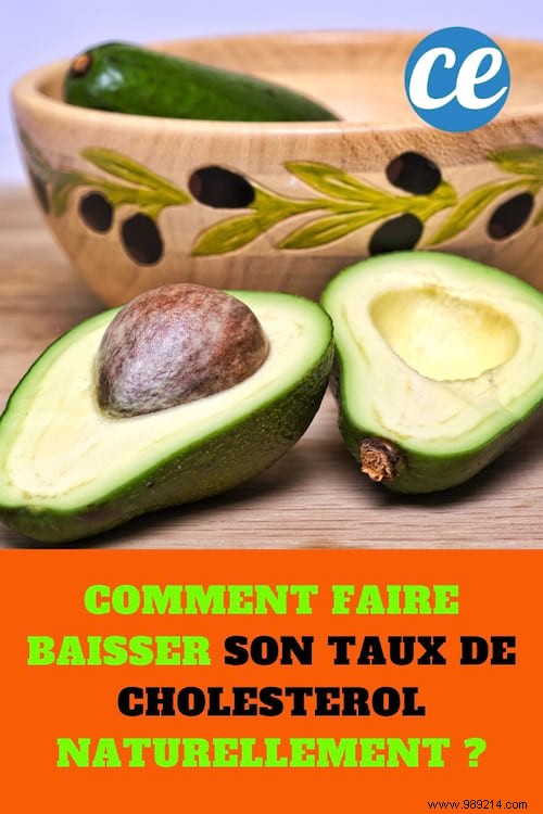 How to Lower Cholesterol Naturally: Proven Dietary Tips