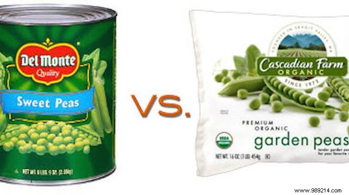 Canned vs. Frozen Vegetables: Which Preserves More Nutrients?