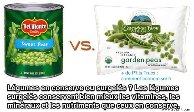 Canned vs. Frozen Vegetables: Which Preserves More Nutrients?