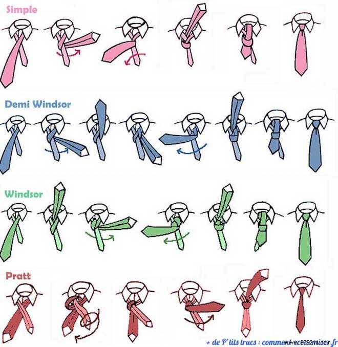 Master Any Tie Knot in 1 Minute: Expert Guide to Simple, Half Windsor, Windsor, and Pratt