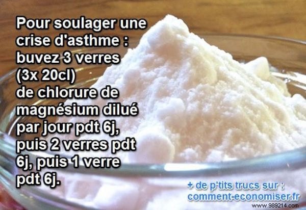Relieve Asthma Attacks Naturally with Magnesium Chloride: A Proven Protocol