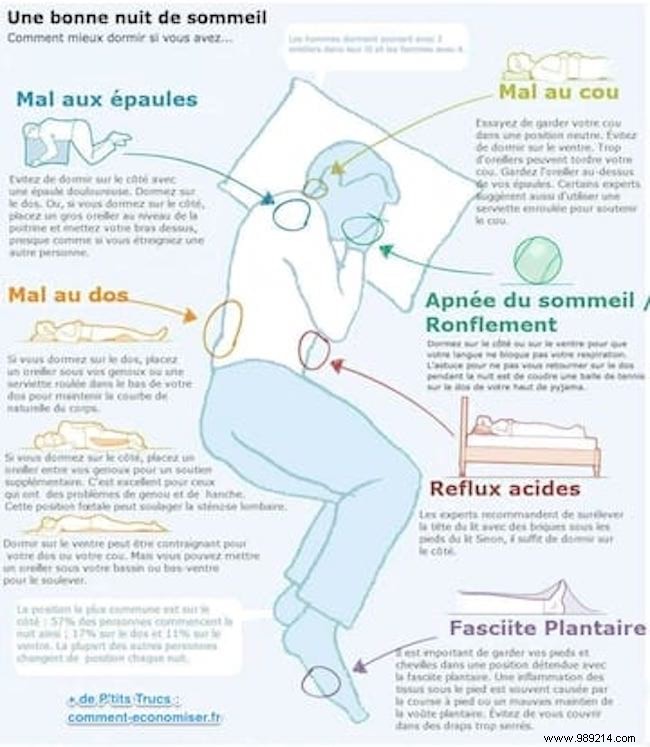 Best Sleeping Positions for Better Rest: Expert Guide to Relieve Pain and Snoring