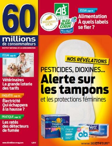 Pesticide Residues Found in Tampons: Key Findings from a French Consumer Study