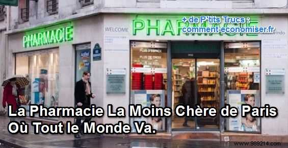 Citypharma: Paris s Premier Discount Pharmacy with Unbeatable Prices