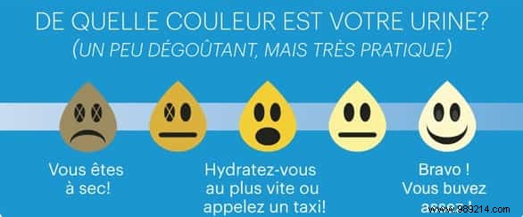 10 Clear Signs You re Not Drinking Enough Water – And Proven Tips to Fix It