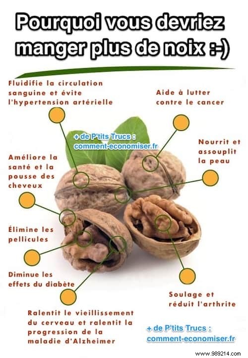 18 Science-Backed Benefits of Walnuts for Skin, Hair, Heart Health, and More