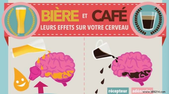 How Beer and Coffee Affect Your Brain: Boosting Creativity vs. Enhancing Focus