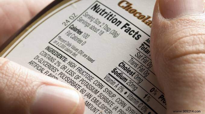 19 Common Food Additives and Ingredients to Limit for Better Health