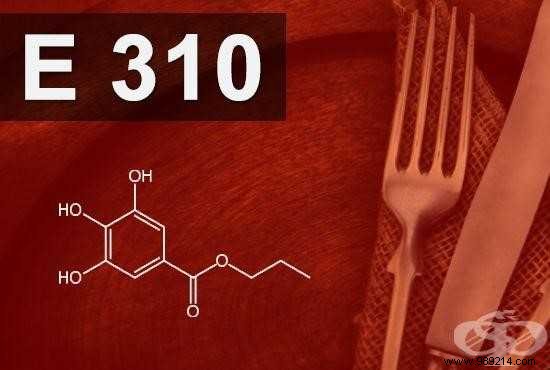 19 Common Food Additives and Ingredients to Limit for Better Health